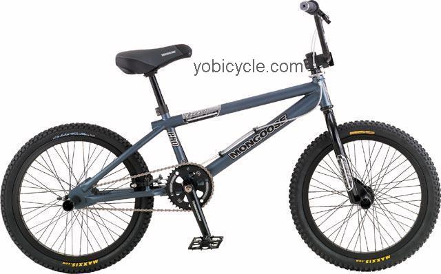 Mongoose Expert 2004 comparison online with competitors