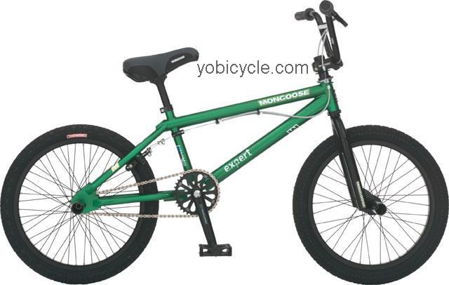Mongoose  Expert Technical data and specifications
