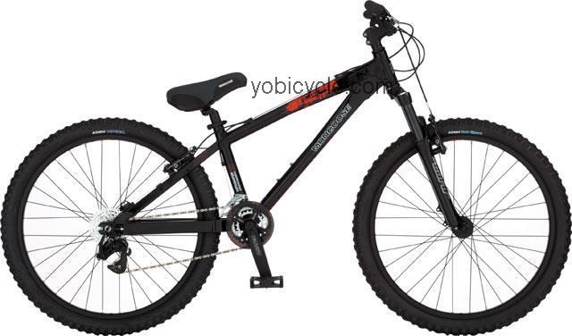 Mongoose Firebal competitors and comparison tool online specs and performance