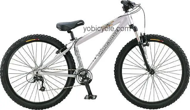 Mongoose  Fireball Technical data and specifications