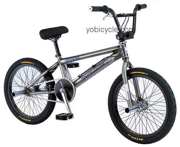 Mongoose  Importan Technical data and specifications