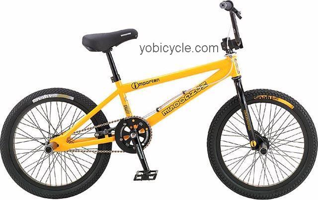Mongoose  Importan Technical data and specifications