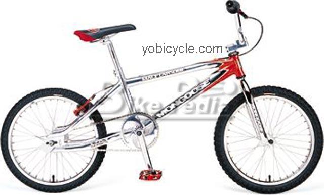 Mongoose  MacFearsome Technical data and specifications