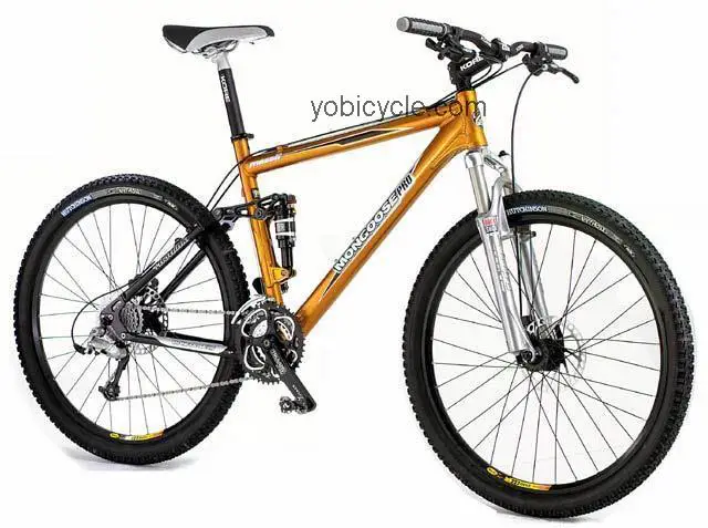 Mongoose Massif competitors and comparison tool online specs and performance