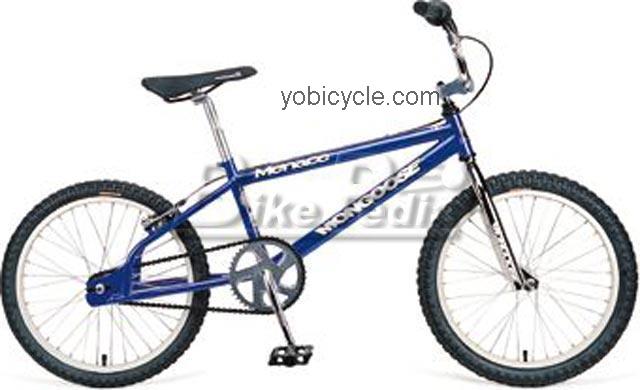 Mongoose Menace 1998 comparison online with competitors