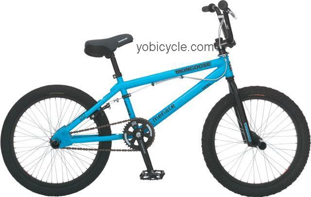 Mongoose  Menace Technical data and specifications