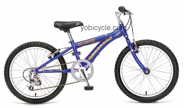 Mongoose Mt. Grizzly (02) competitors and comparison tool online specs and performance