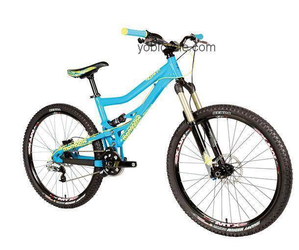 Mongoose Nugget competitors and comparison tool online specs and performance