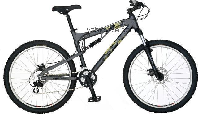 Mongoose  Otero Comp Technical data and specifications