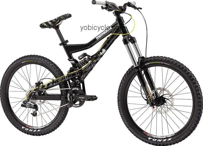 Mongoose  Pinn'r (Apprentice) Technical data and specifications