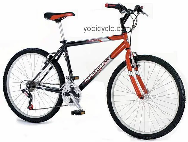 Mongoose  Rockadile Technical data and specifications