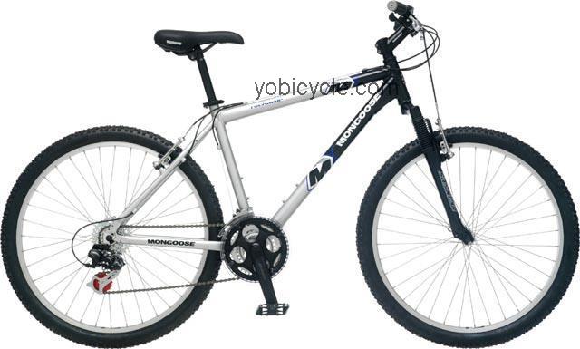 Mongoose  Rockadile AL 20 Technical data and specifications