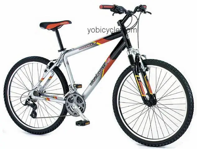 Mongoose  Rockadile AL Technical data and specifications