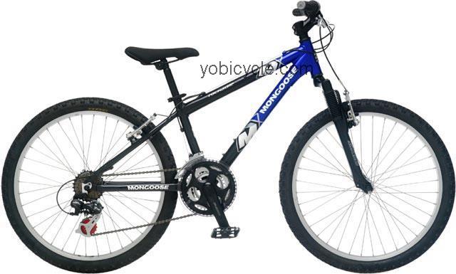 Mongoose Rockadile AL 24 competitors and comparison tool online specs and performance