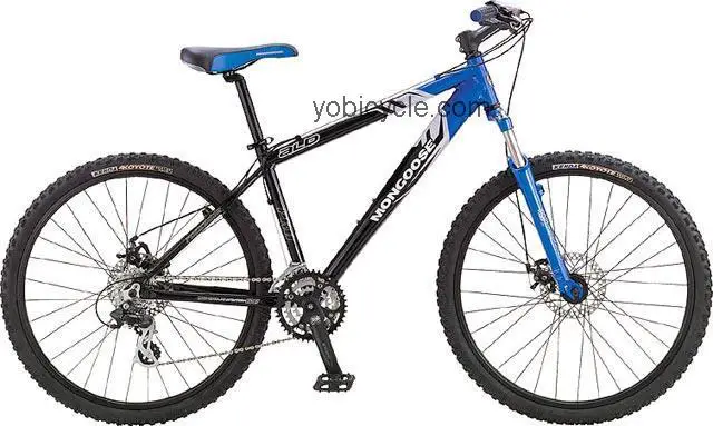 Mongoose  Rockadile ALD Technical data and specifications