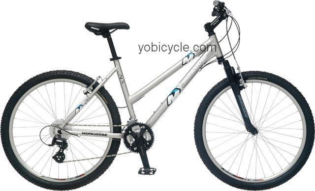 Mongoose  Rockadile ALX 26 Technical data and specifications