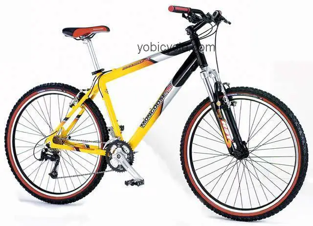 Mongoose  Rockadile LE Technical data and specifications