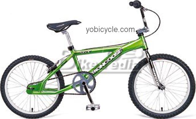 Mongoose SGX (01) 1998 comparison online with competitors