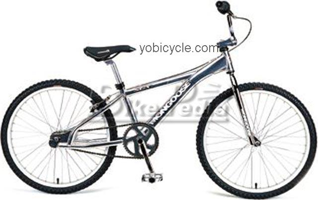 Mongoose  SGX (02) Technical data and specifications