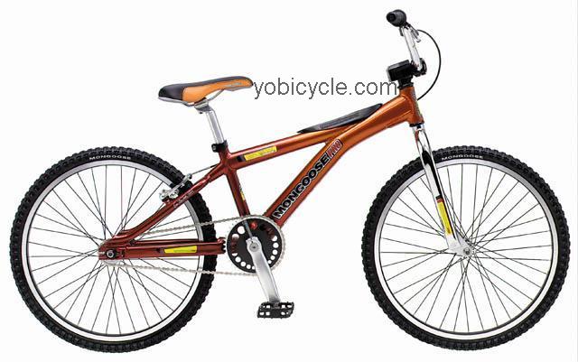 Mongoose  SGX 24 Technical data and specifications