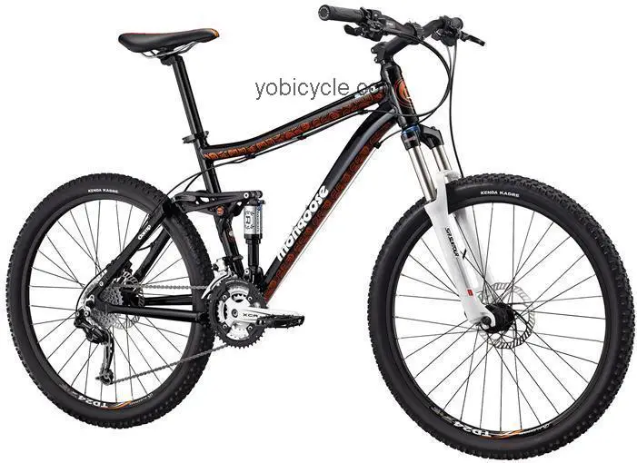 Mongoose  Salvo Comp Technical data and specifications