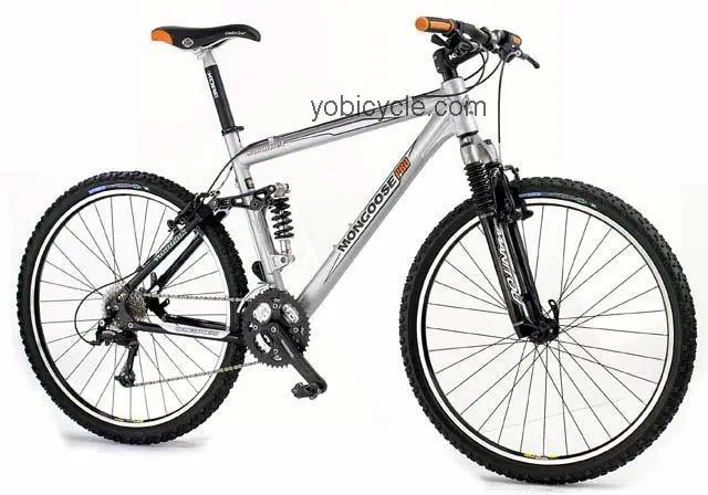 Mongoose Sommet 2002 comparison online with competitors