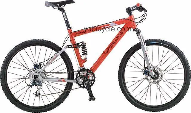Mongoose Sommet 2004 comparison online with competitors