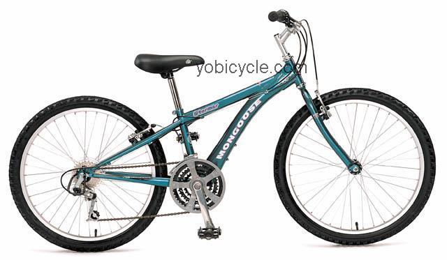 Mongoose  Stormer (01) Technical data and specifications