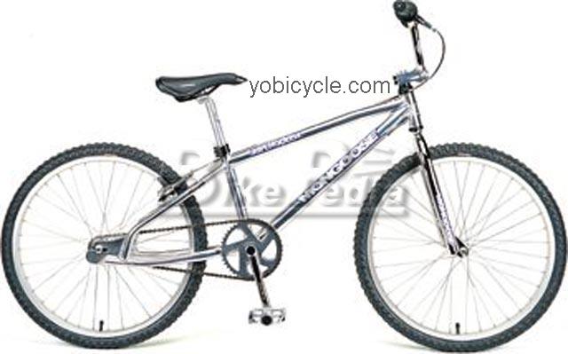 Mongoose Supergoose (02) 1998 comparison online with competitors