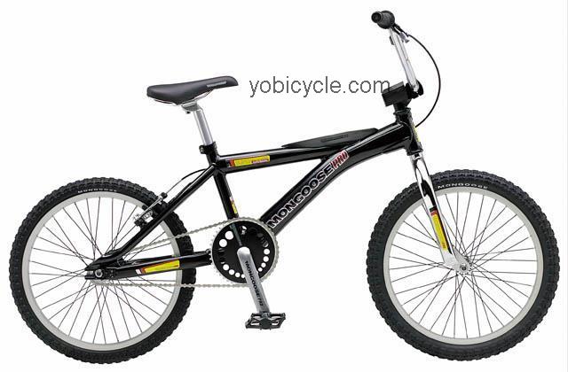 Mongoose  Supergoose Technical data and specifications