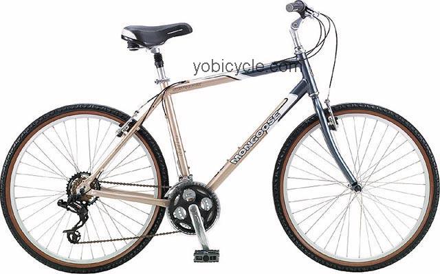 Mongoose Switchback 2004 comparison online with competitors