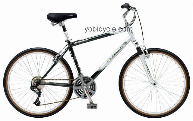 Mongoose Switchback SX 2001 comparison online with competitors