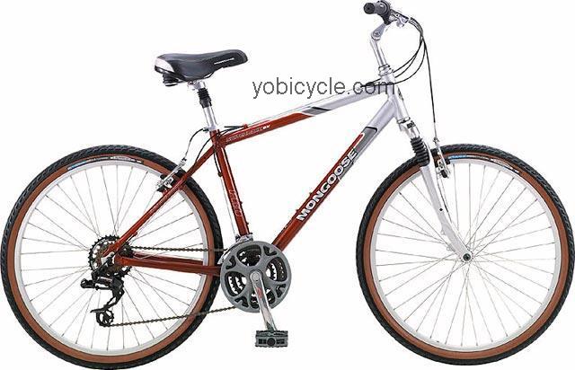 Mongoose Switchback SX 2004 comparison online with competitors