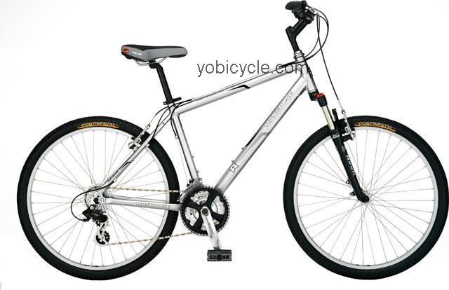 Mongoose Switchback SX 2007 comparison online with competitors