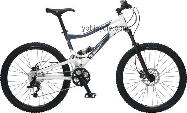 Mongoose  Teocali Comp Technical data and specifications