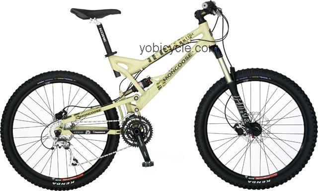 Mongoose  Teocali Elite Technical data and specifications
