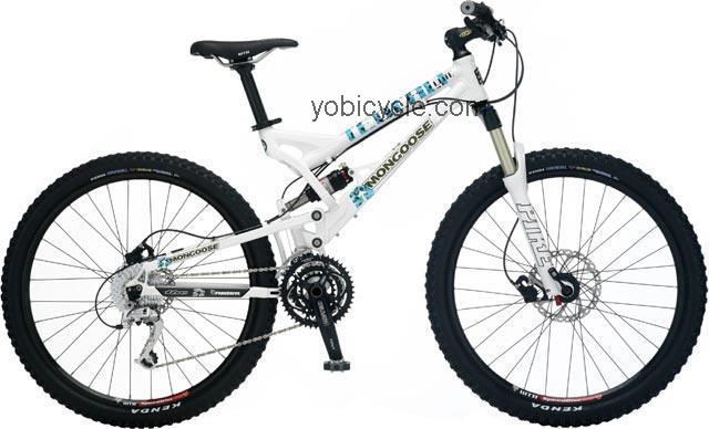 Mongoose  Teocali Elite Womens Technical data and specifications