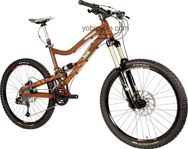 Mongoose  Teocali Mega Technical data and specifications