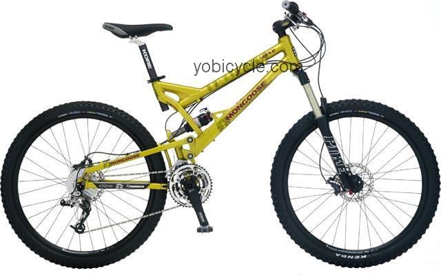 Mongoose Teocali Super 2007 comparison online with competitors