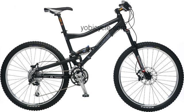 Mongoose Teocali Super competitors and comparison tool online specs and performance
