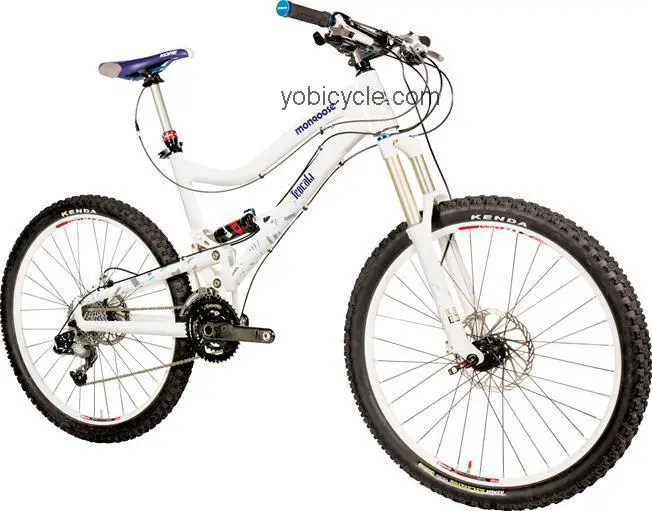 Mongoose  Teocali Super Technical data and specifications