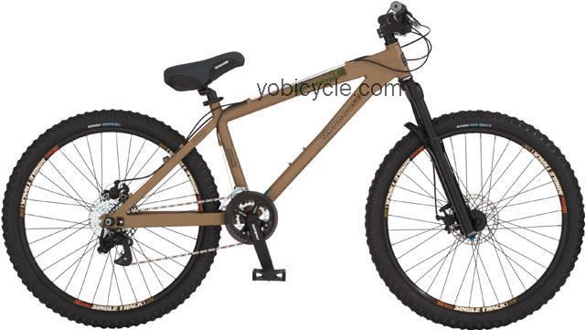 Mongoose  Thunderball Technical data and specifications
