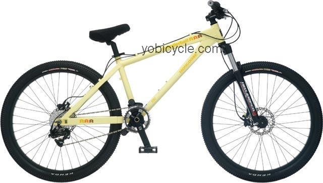 Mongoose  Thunderball Technical data and specifications