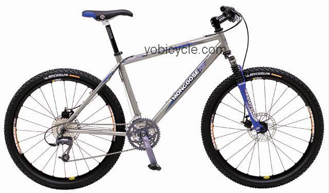 Mongoose  Triomphe Technical data and specifications