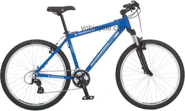 Mongoose  Tyax Comp Technical data and specifications