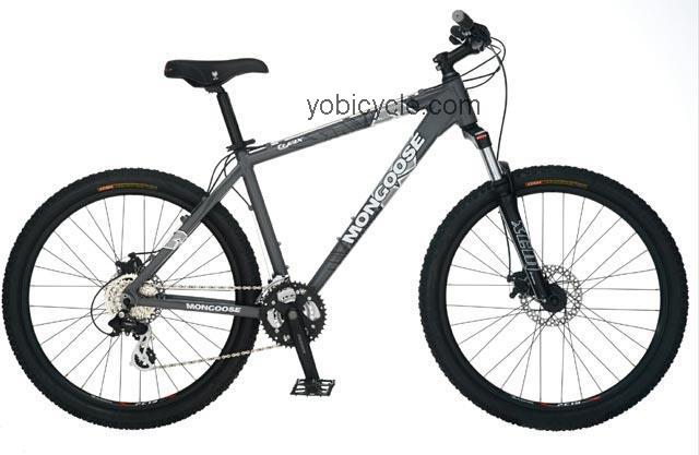 Mongoose  Tyax Elite Technical data and specifications