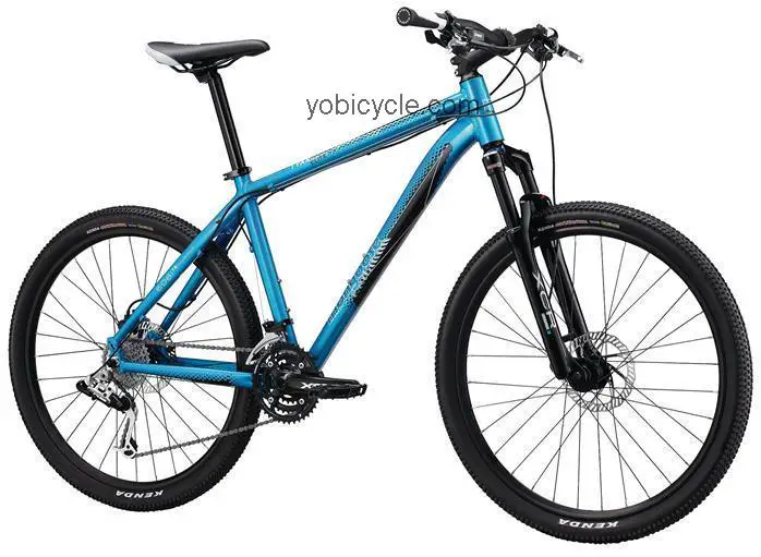Mongoose Tyax Elite competitors and comparison tool online specs and performance