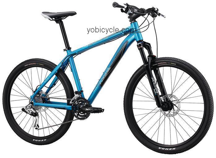 Mongoose Tyax Elite 2011 comparison online with competitors