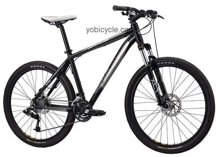 Mongoose Tyax Sport competitors and comparison tool online specs and performance