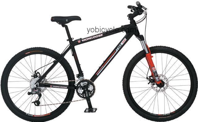 Mongoose Tyax Super competitors and comparison tool online specs and performance